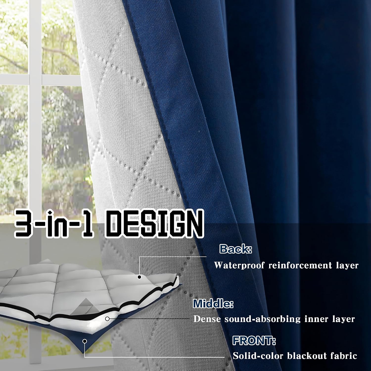 Navy Blue Heavy Soundproof Curtains
